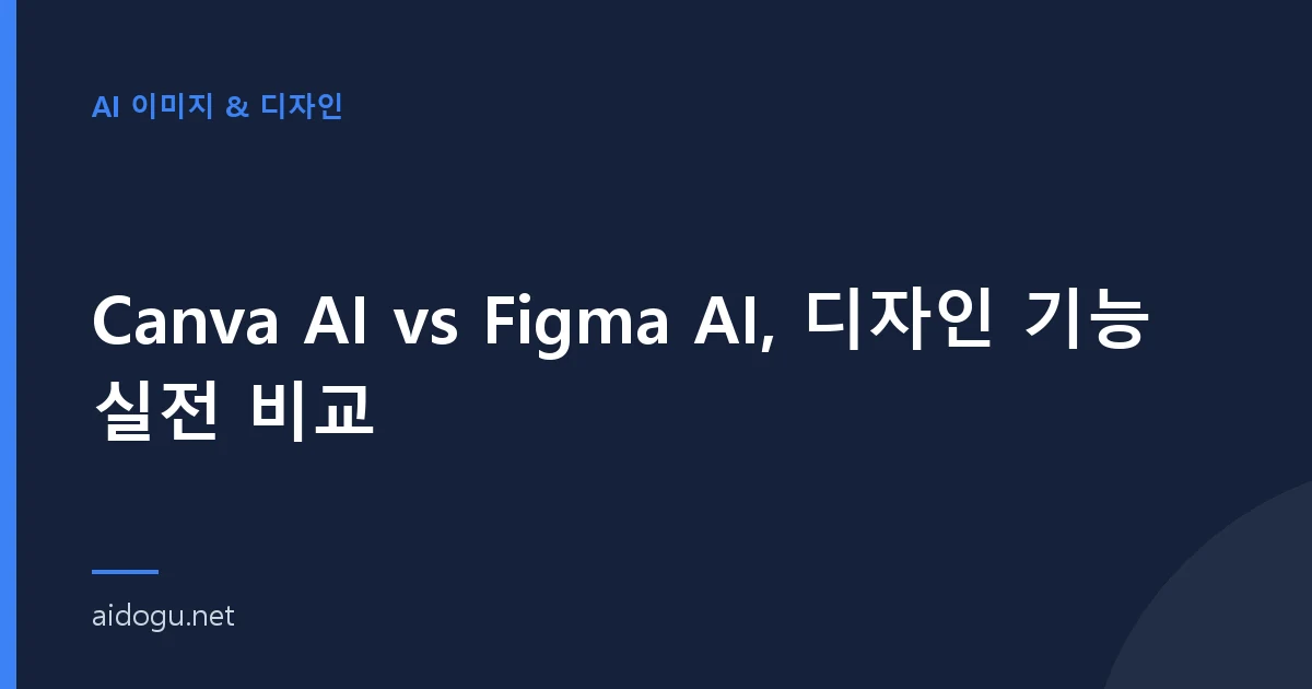 Canva AI vs Figma AI, 디자인 기능 실전 비교
